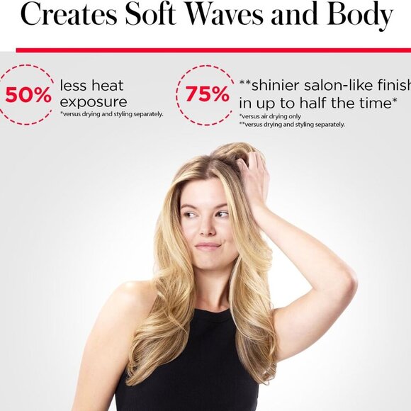 REVLON One Step Volumizer PLUS Hair Dryer and Styler More Volume - Picture 3 of 3